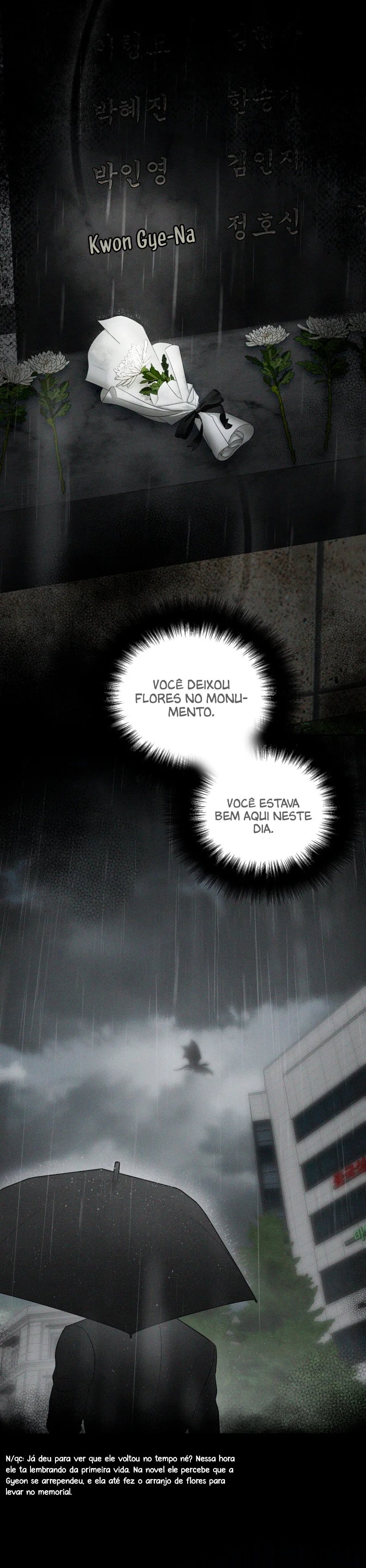 Guia Para Rankers Viverem Uma Vida Comum Capítulo 4 Página 9