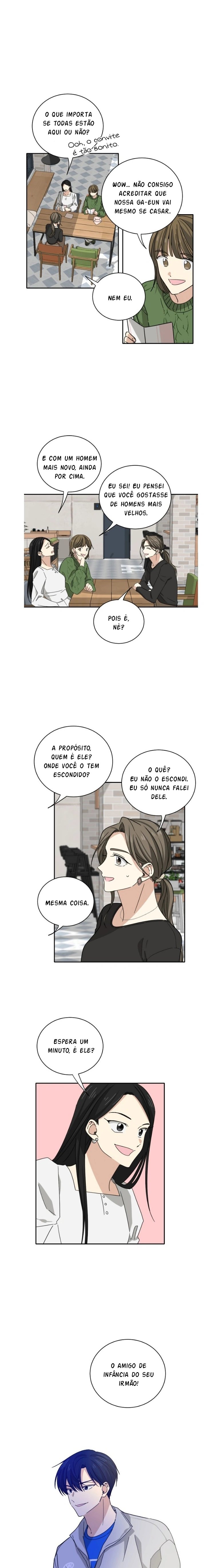 O amigo do meu irmão mais novo Capítulo 0 Página 4