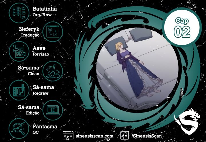 O Que Significa Ser Você Capítulo 2 Página 1