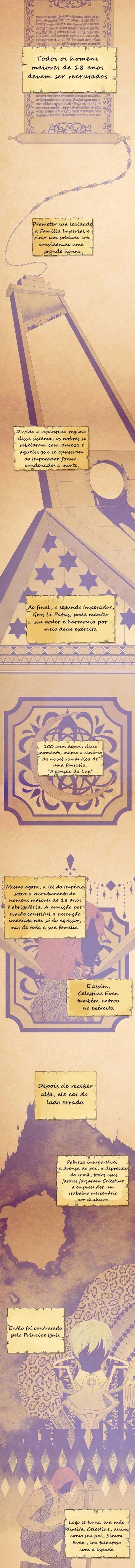O Vilão Descobriu A Minha Identidade Capítulo 1 Página 4