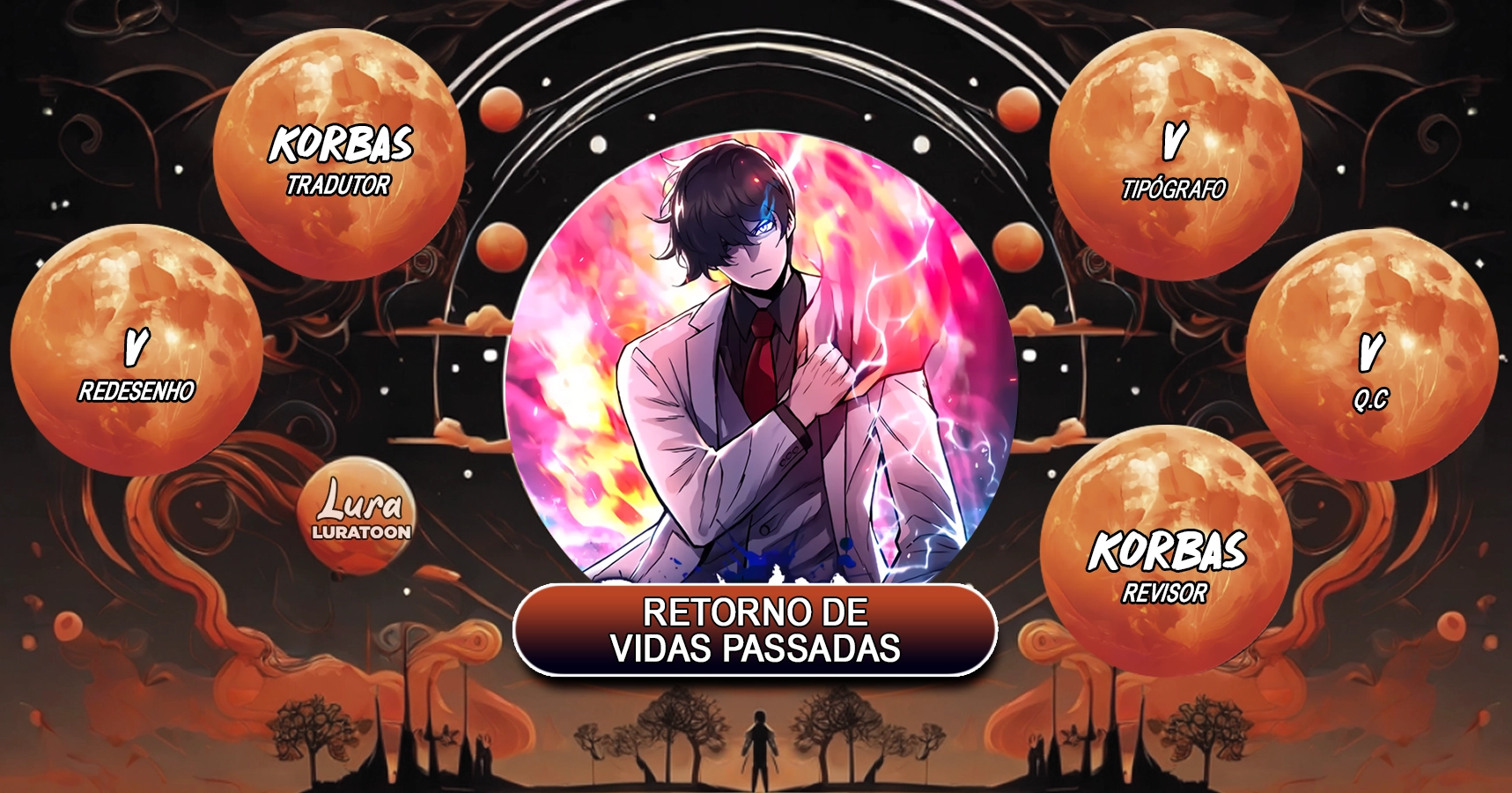 Retorno de Vidas Passadas Capítulo 77 Página 1