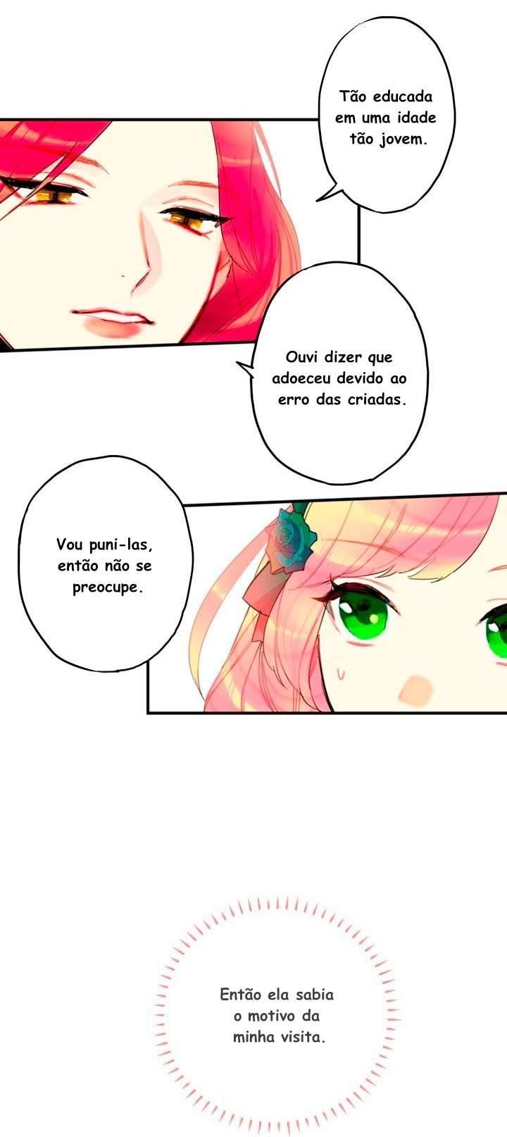 Sobrevivendo Como a Esposa do Héroi Capítulo 4 Página 6