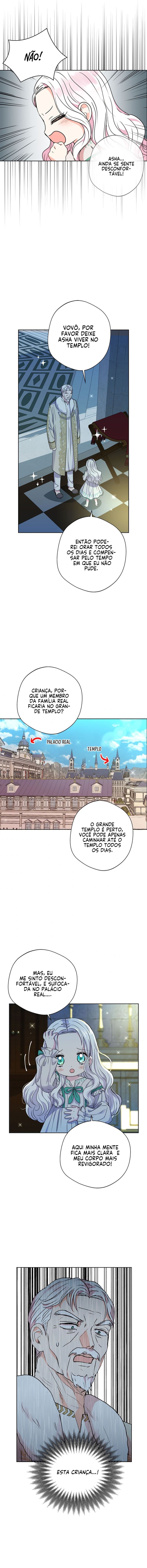 Sobrevivendo Como uma Princesa Ilegítima Capítulo 6 Página 15